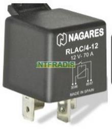 INTFRADIS 384.00BL